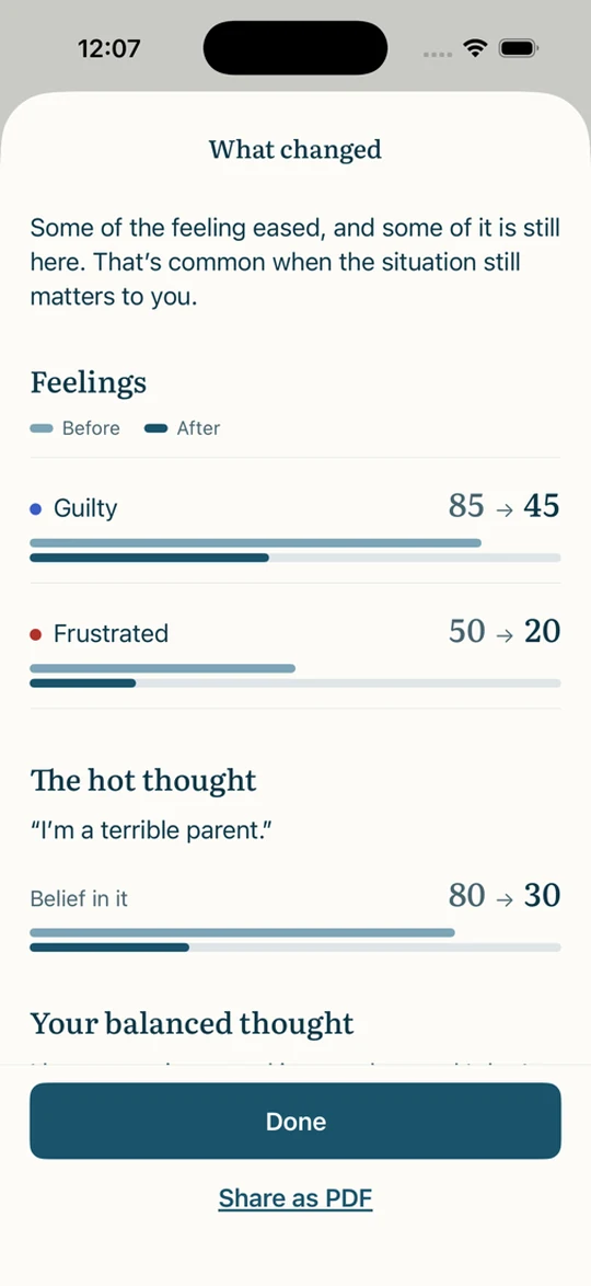 The What changed screen, showing guilt down from 85 to 45, frustration down from 50 to 20, and belief in the hot thought down from 80 to 30